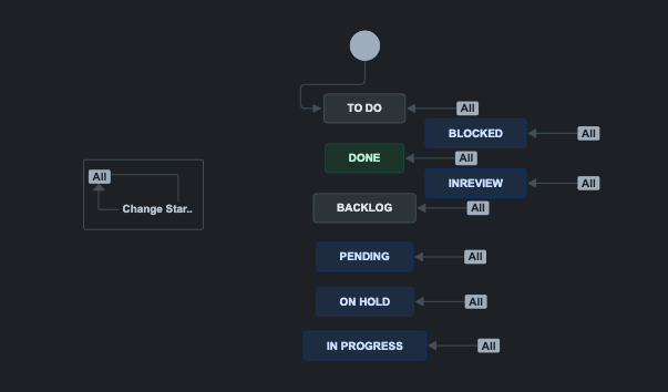 Screenshot 2023-11-23 at 7.59.26 PM.png