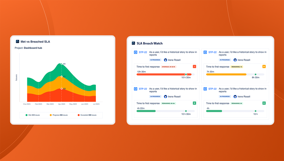 TimeToSLAGadgets (1).png