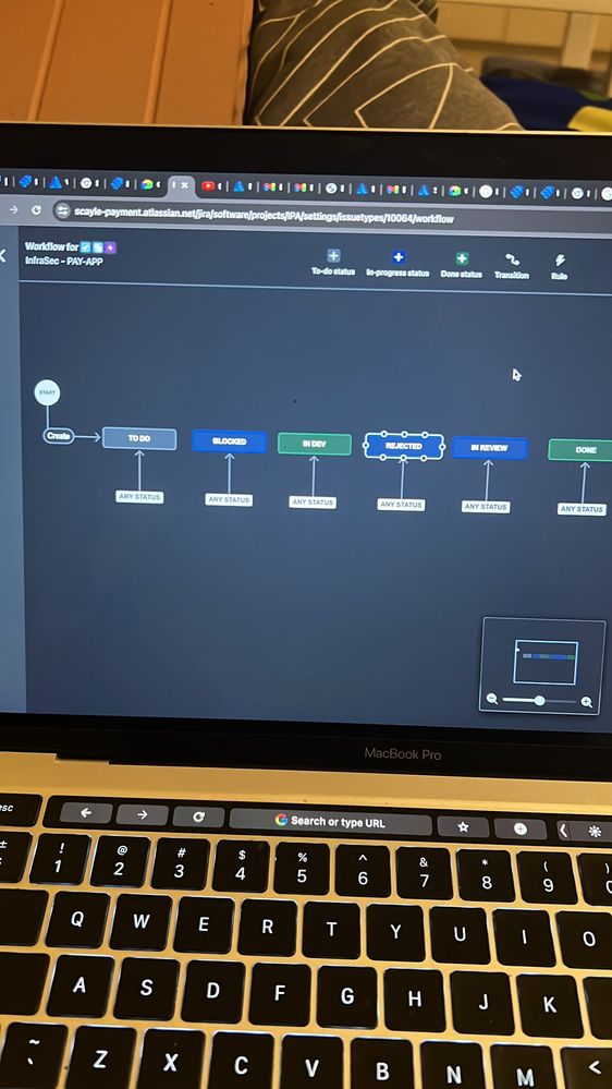 Workflow.jpeg