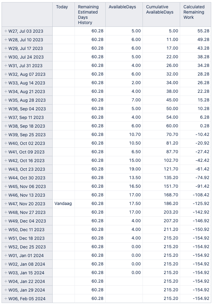 Screenshot 2023-11-24 at 16.14.14.png