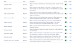 2023-11-25 18_31_01-Engineering Support - Customer notifications - Service project - Jira.png