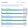 IssueProgress.png