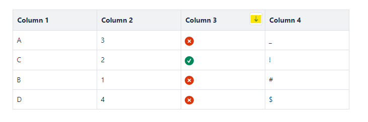 Confluence_Table_Icons_Cannote_be_Sorted.png