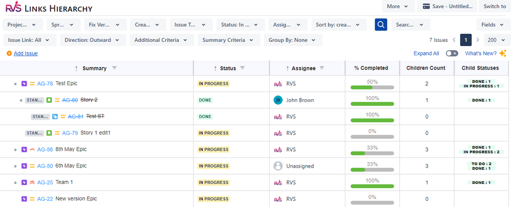Links Hierarchy - Child status.PNG