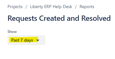 Created_Issues.png