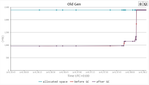 2017-07-11 13_53_16-Universal Java GC analysis tool - Java Garbage collection log analysis made easy.png