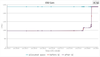 2017-07-11 13_53_16-Universal Java GC analysis tool - Java Garbage collection log analysis made easy.png