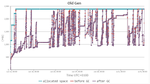 2017-07-11 13_53_55-Universal Java GC analysis tool - Java Garbage collection log analysis made easy.png