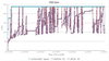 2017-07-11 13_53_55-Universal Java GC analysis tool - Java Garbage collection log analysis made easy.png