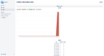 Screen Shot 2018-08-15 at 07.56.07.png