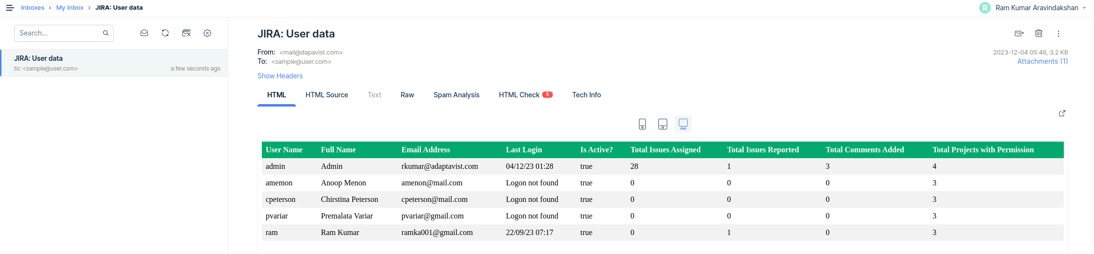 Solved: script or sql query to find 400 users associated d...