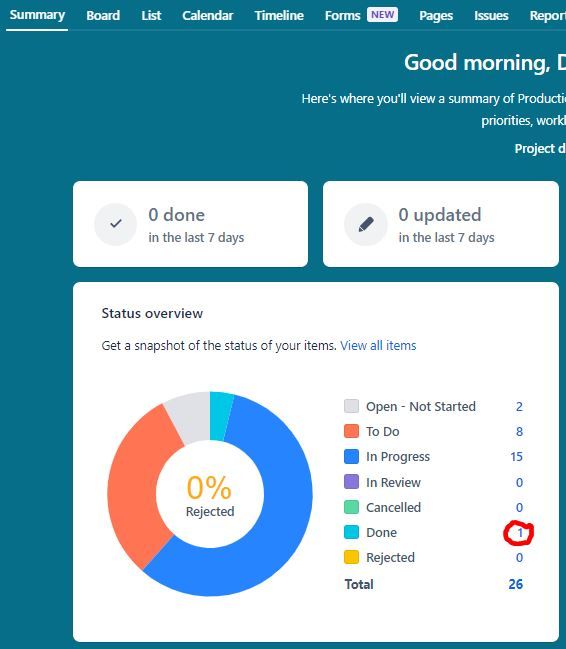 Jira Summary tab.JPG