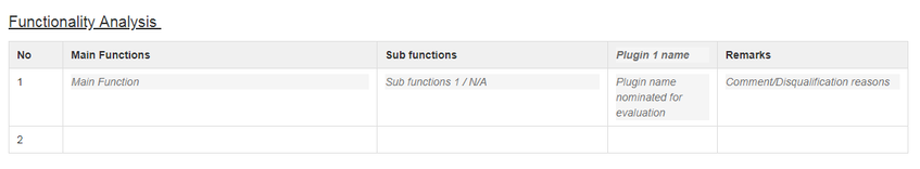 Functionality analysis.png