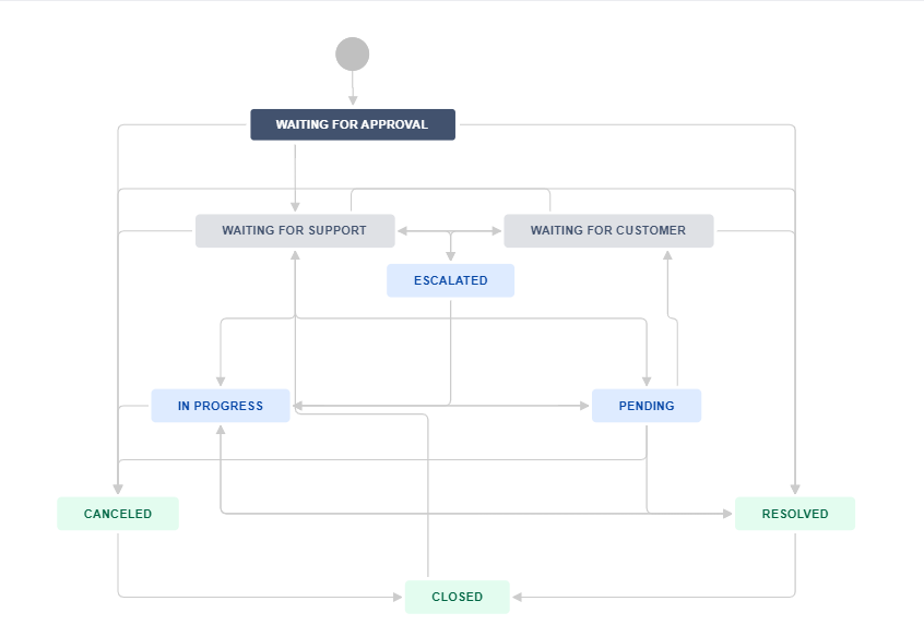 MicrosoftTeams-image.png