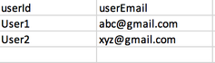 updateuser_file.png