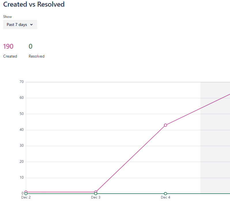 Schermafbeelding 2023-12-08 092420.png