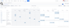 tisCloud_TimePeriodPerStatus.png