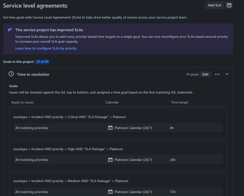 2023-12-12 16_26_00-Certus Port Automation Service Desk - Service level agreements - Service project.png