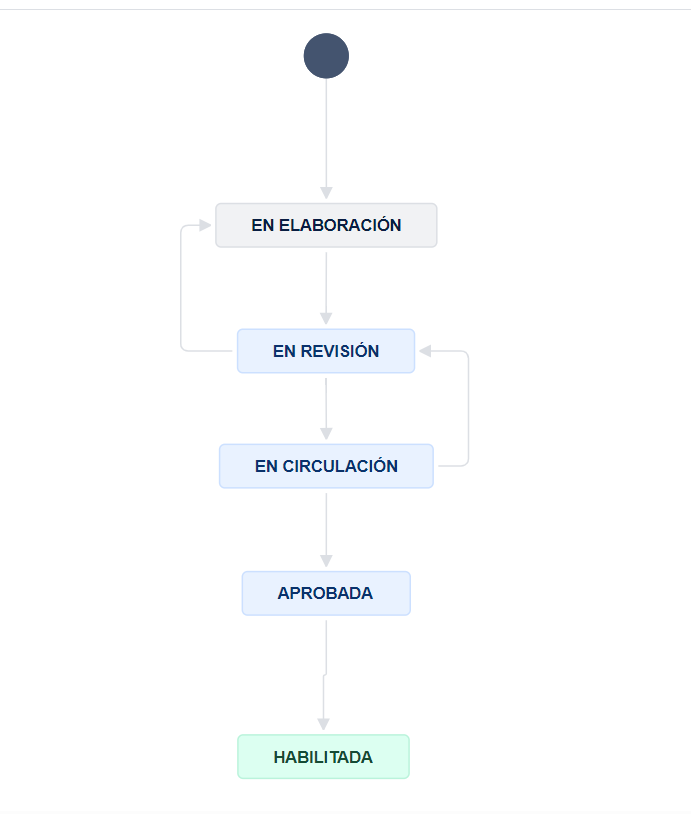 Captura de pantalla 2023-12-13 154731.png