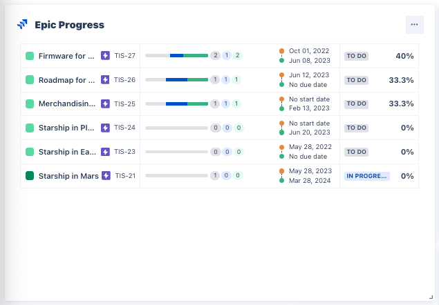 Screenshot 2023-12-15 at 09.40.46.png