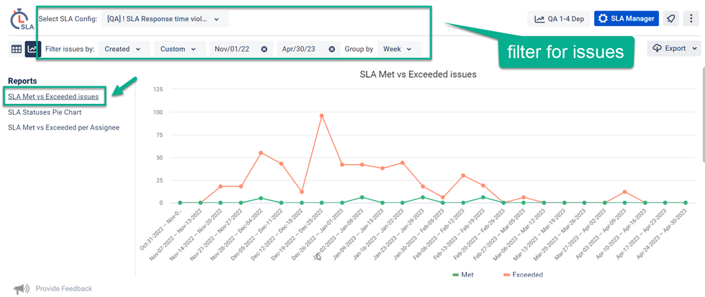 sla tme and report - sla met vs exceeded issues chart report.png