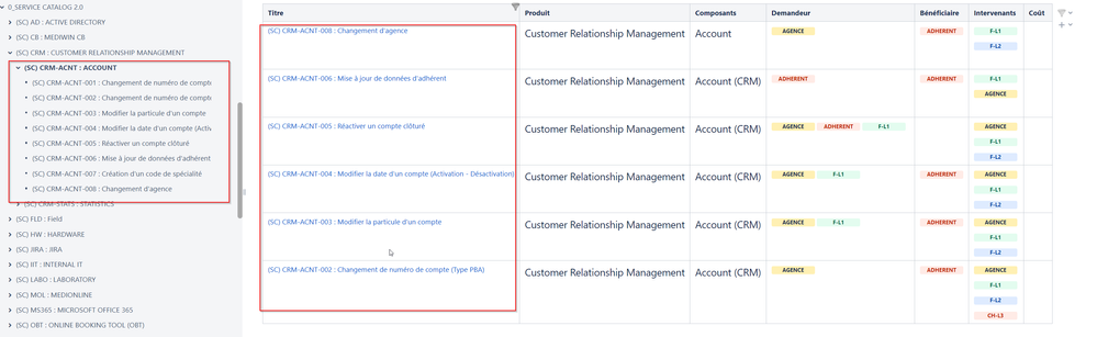 2023-12-21 11_07_21-(SC) CRM-ACNT _ ACCOUNT - CH-Support KB - Documentation - Travail – Microsoft​ E.png