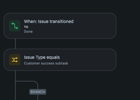 Screenshot 2023-12-22 at 3.55.08 p.m..png