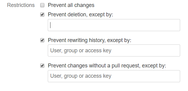 Branch_permissions.PNG
