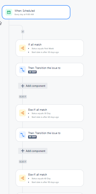 2023-12-26 17_09_18-New Employee Onboarding - Details - Jira.png