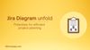 Jira diagram unfold.jpg