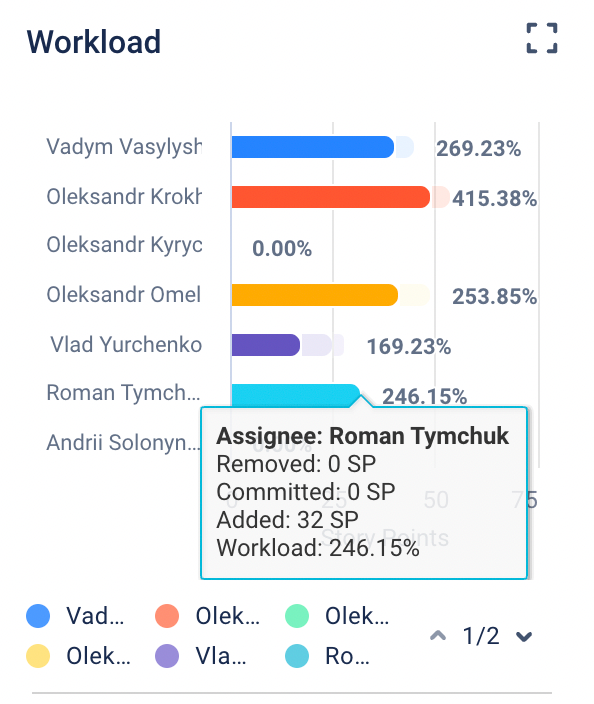 Знімок екрана 2023-12-27 о 20.57.44.png