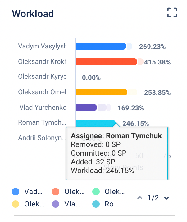 Знімок екрана 2023-12-27 о 22.39.33.png