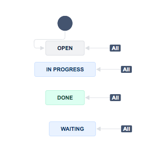 Screen Shot 2023-12-28 at 13.34.52.png