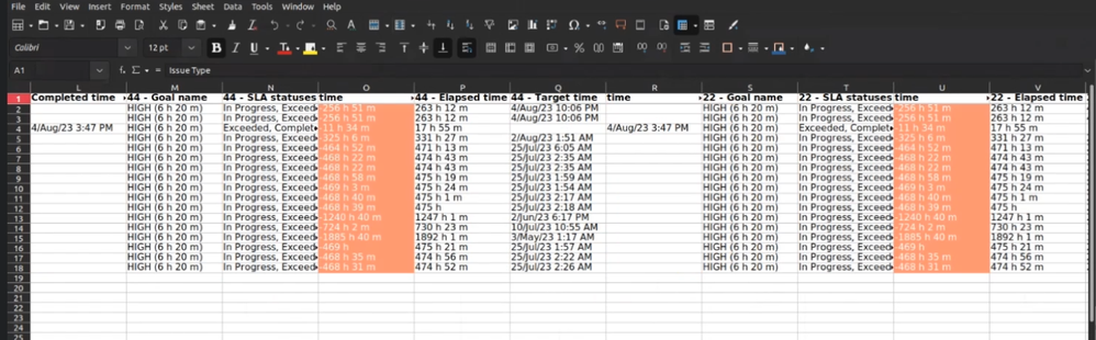 6-sla excel report.png