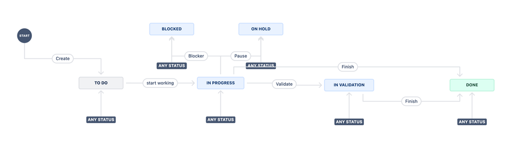 Screenshot 2024-01-02 at 12.10.40.png