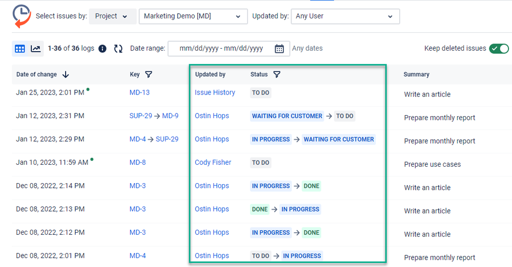 status updates by jira users.png