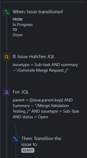 JIRA Automation SubTask-StatusChange-SubTask.jpg