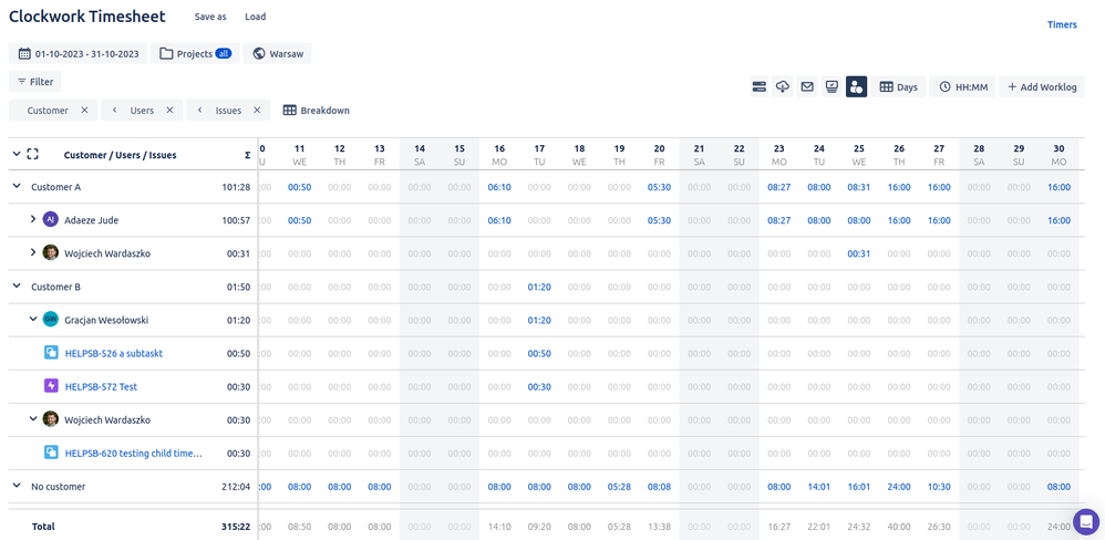 Breakdown by custom field.png