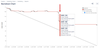 burndown chart in jira.png