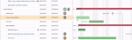Dependencies awareness.gif