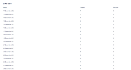 data.png
