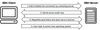 how-does-ssh-protocol-work-920x272-SWKuhzNV