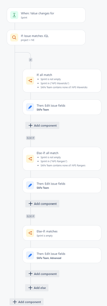 NPS Automation.png