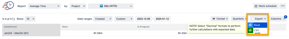 export average time per status Jira .png
