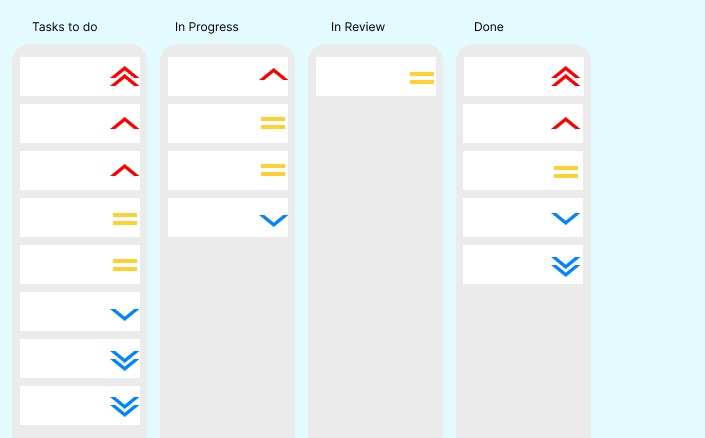 Jira Board Order.png