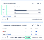 quick-filters-jira-dashboards_team-statistics.png