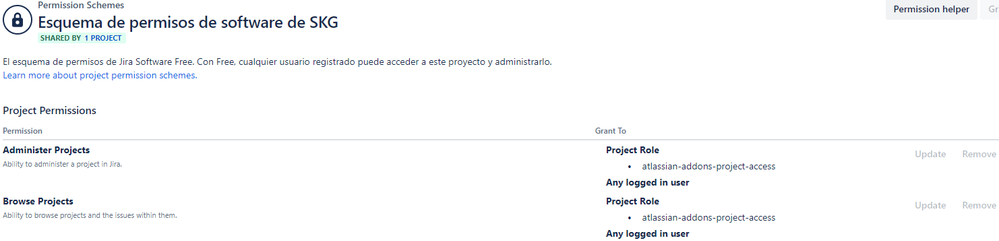 Permission_scheme_for_the_project.png