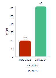 graph2.png