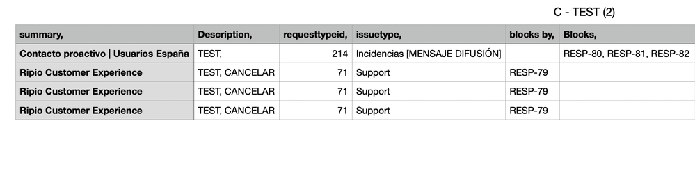 Screenshot 2024-01-19 at 12.32.28.png