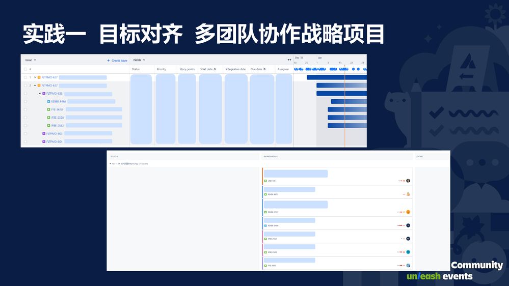 Atlassian 社区日·携程Jira Cloud敏捷管理实践-006.jpg